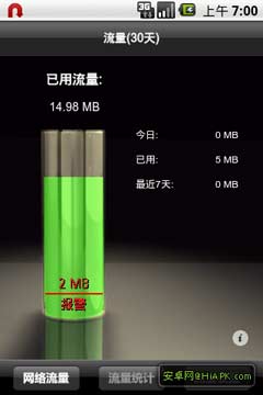  TrafficAlert2 android