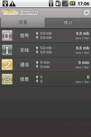 ȫͳ(Traffic Counter Pro) v1.6.0