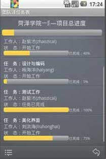 Ŷӹ(TeamManager) v1.2