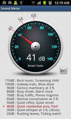 ֱ(Sound Meter) v1.4.1