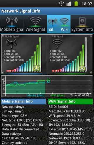 źϢ(Network Signal Info) v1.50