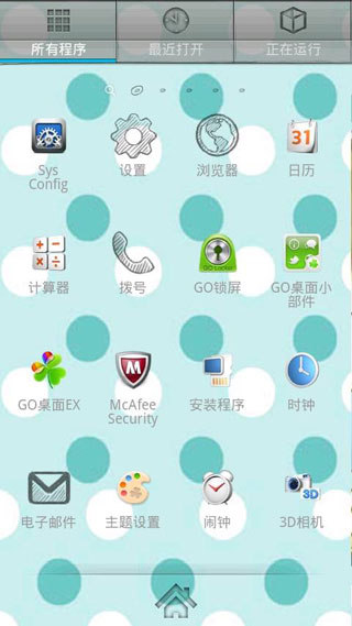 GO֮ά