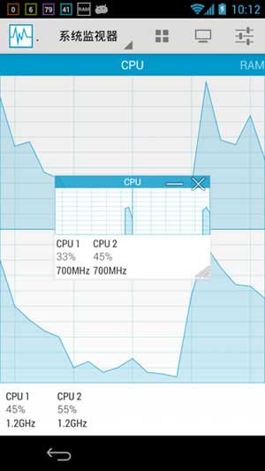 ϵͳ System Monitor v1.0.162