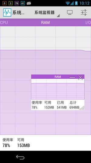ϵͳ System Monitor v1.0.162