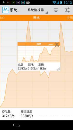 ϵͳ System Monitor v1.0.162