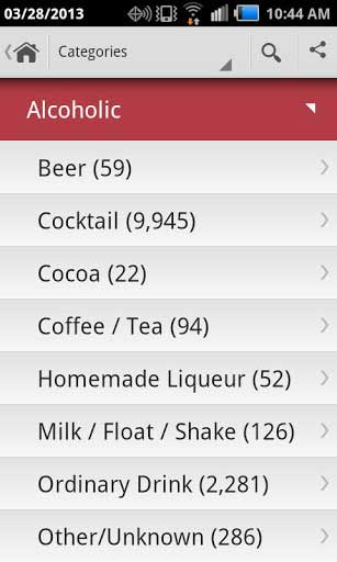 ط Swizzle Drink Recipes v1.0.4