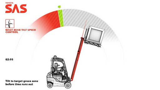 泵ս Forklift Challenge v2.3