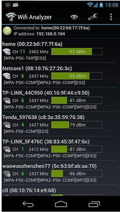 Wifi x