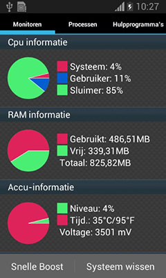 Android