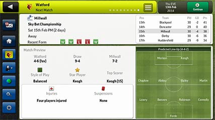 2014  Football Manager Handheld 2014 v5.3