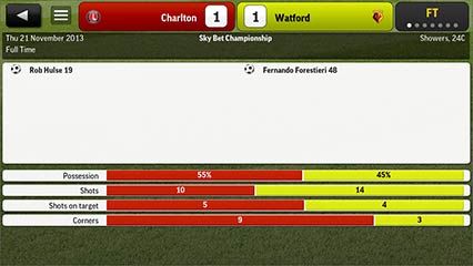 2014  Football Manager Handheld 2014 v5.3