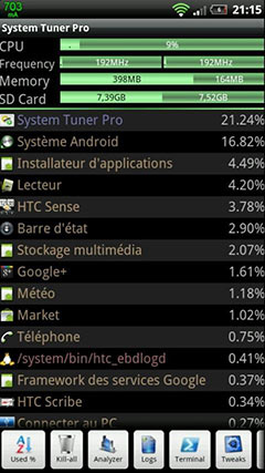 ϵͳгרҵ System Tuner Pro  v3.0.7