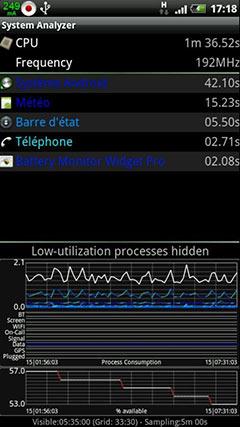 ϵͳгרҵ System Tuner Pro  v3.0.7