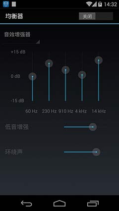 Walkmanֲ