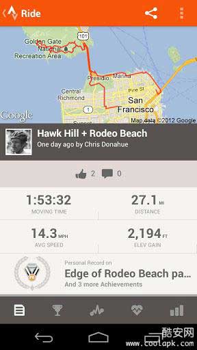 и Strava Cycling v4.1