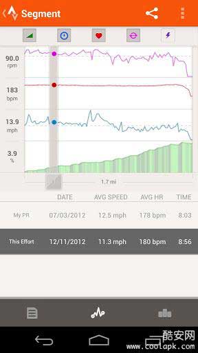 и Strava Cycling v4.1