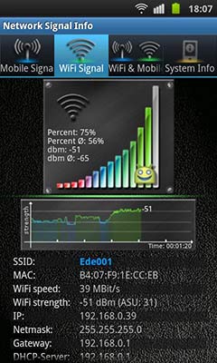 źϢ | Network Signal Info Pro
