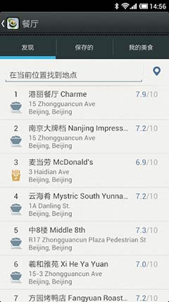 ӡʼʳ|Evernote Food